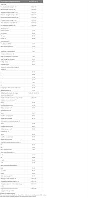 Prospective associations of multidimensional well-being with work distraction and job satisfaction: a two-wave study of US employees